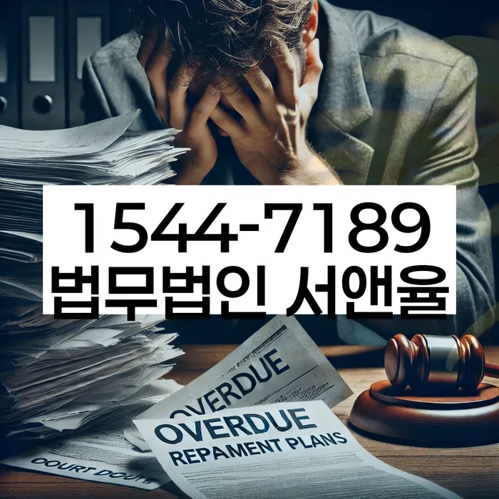 자영업자개인회생