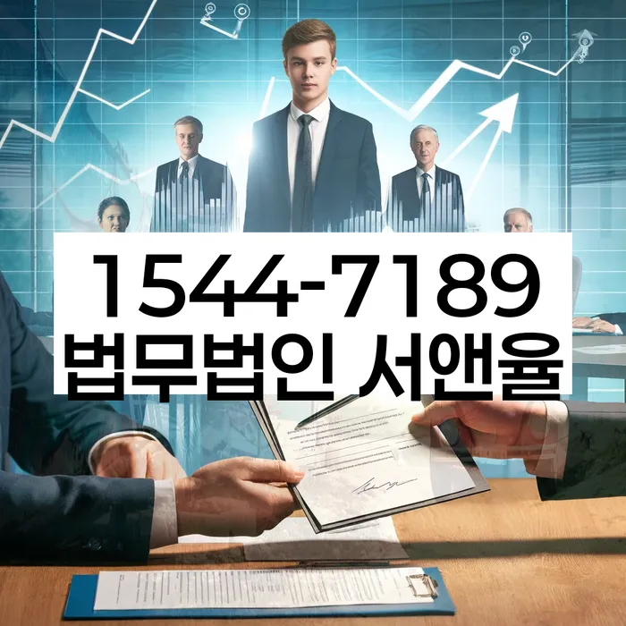 개인회생 재신청
